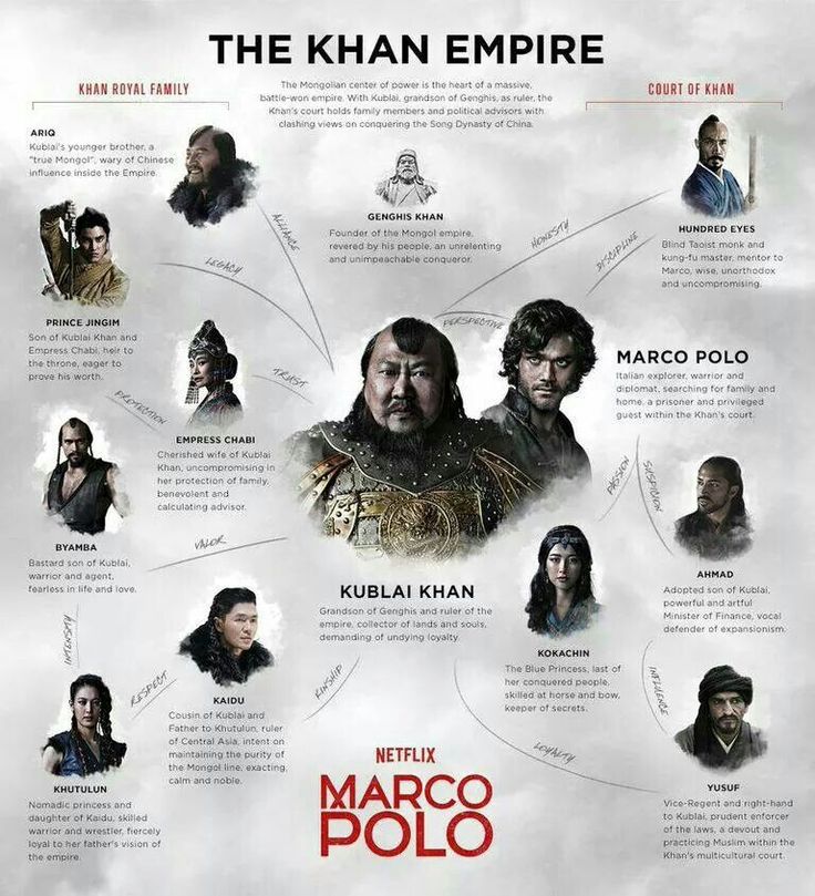 Marco Polo, Netflix tarafından üretilen bir Amerikan drama dizisidir ve ilk kez 12 Aralık 2014’te yayınlanmıştır. Hikâye, 13. yüzyılın sonlarında geçer ve Venedikli kâşif Marco Polo’nun Moğol hükümdarı Kubilay Han’ın sarayında geçirdiği gençlik yıllarına odaklanır. Dizi, tarihten ilham alan unsurları kurgusal öğelerle harmanlayarak İpek Yolu’nun kavşak noktasında siyasetin, ticaretin, kültürel alışverişin ve entrikaların iç içe geçtiği bir öykü sunar. Marco Polo Marco Polo: Netflix’in Epik Tarihsel Dramasına Derinlemesine Bir Bakış