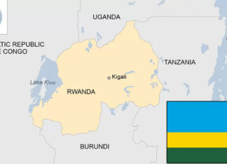 Rwanda-country